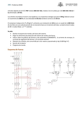 390 - Problemas M340
Universidad de Oviedo
ISA - J. Alonso - I. Machón
entradas digitales de 24 VCC PNP módulo BMX DDI 1602, módulo 2 de 16 salidas por relé BMX DRA 1605 (8 +
8) alimentado a 24 VCC.
Los cilindros neumáticos mueven unas tajaderas y sus respectivos vástagos que pesan 30 Kg. Deberán vencer
un rozamiento de 200 N con una velocidad de 50 cm/s siendo la carrera es de 50 cm.
El compresor trabaja entre 7 y 9 Kg/cm2
y alimenta una instalación de 124 m con un caudal de 1.200 l/min
de aire libre con una caída de presión de no más de 0,3 bares en el extremo del tubo. La tubería tiene 6 codos
de 90°, 4 codos Elbow y 6 "T" estándar.
Se pide:
 Diseñar el esquema de mando y de fuerza del sistema.
 Elegir los elementos de protección del sistema de mando y de fuerza.
 Indicar sobre las gráficas del térmico y del automático CLARAMENTE, la corriente de arranque, la
corriente de regulación del térmico y la corriente nominal.
 Diámetro los cilindros, aire consumido por ciclo: exacto y aproximado ( Hg 13.600 Kg/ m3
).
 Sección de la tubería.
 Programa de mando.
Esquema de Fuerza
 