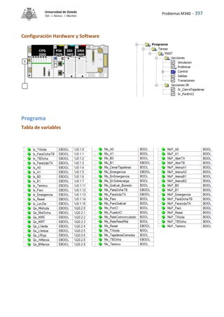 Problemas M340 - 397
Universidad de Oviedo
ISA - J. Alonso - I. Machón
Configuración Hardware y Software
Programa
Tabla de variables
 