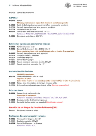 4 - Problemas Schneider M340 Universidad de Oviedo
ISA - J. Alonso - I. Machón
Pr-0402 Control de un contador
GRAFCET
Pr-0501 Portón.
Método para insertar un objeto de la librería de pantalla de operador
Pr-0502 Salida de 2 plantas de un garaje con semáforo (marca suelo, semáforo)
Pr-0503 Garaje 2 plantas (barreras, lazos sensores, semáforo)
Pr-0504 Limpiaparabrisas de coche
Pr-0505 Control de la mezcla de dos líquidos. EM y EF
Funciones INITCHART, CLEARCHART, FREEZCHART, SETSTEP, RESETSTEP
Pr-0506 Ejemplo de control de un GRAFCET.
Subrutinas y puesta en condiciones iniciales
Pr-0600 Portón con puesta en CI
Pr-0601 Control de 2 cilindros (1 CSE y 1 CDE). EM y EF
Como mostrar un texto en la pantalla de operador en función de una variable
Pr-0602 Garaje 2 plantas (barreras, lazos sensores)
Pr-0603 Garaje (S. Coches, s. Peatones)
Pr-0604 Clasificador de piezas
Pr-0605 Control de silo y vagón
Pr-0606 Pesado preciso de sustancias. Sencillo. EM y EF
Pr-0607 Pesado preciso de sustancias. EM y EF
Automatización de cintas
GRAFCETs coordinados
Pr-0701 Cinta alimentadora a cinta de salida
Vigilancia de cintas
Como forzar el valor de una entrada o salida. Cómo modificar el valor de una variable
Pr-0702 Tolva a cinta alimentadora giratoria y 3 cintas de salida
Pr-0703 2 Cintas alimentadoras a tolva y cinta de salida. (Ejercicio para resolver)
Interrupciones
Pr-0801 Regulación de coches en la calle
Simulación de los eventos
Funciones de desplazamiento y rotación: SHL, SHR, ROR y ROL
Pr-0802 Desplazamientos de bits e interrupciones
Pr-0803 Garaje (S. Coches, portón con pulsador) (Ejercicio para resolver)
Creación de un Bloque de Función de Usuario (DFB)
Ejemplo Arranque y paro de un motor
Problemas de automatización variados
Pr-0901 Arranque tres lámparas. EM y EF
Pr-0902 Depósito mezclador. EM y EF
Pr-0903 Control de 2 bombas y su desgaste
Funciones MOVE NOT
 