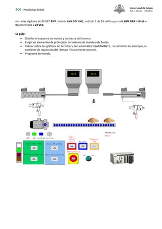 406 - Problemas M340
Universidad de Oviedo
ISA - J. Alonso - I. Machón
entradas digitales de 24 VCC PNP módulo BMX DDI 1602, módulo 2 de 16 salidas por relé BMX DRA 1605 (8 +
8) alimentado a 24 VCC.
Se pide:
 Diseñar el esquema de mando y de fuerza del sistema.
 Elegir los elementos de protección del sistema de mando y de fuerza.
 Indicar sobre las gráficas del térmico y del automático CLARAMENTE, la corriente de arranque, la
corriente de regulación del térmico y la corriente nominal.
 Programa de mando.
 