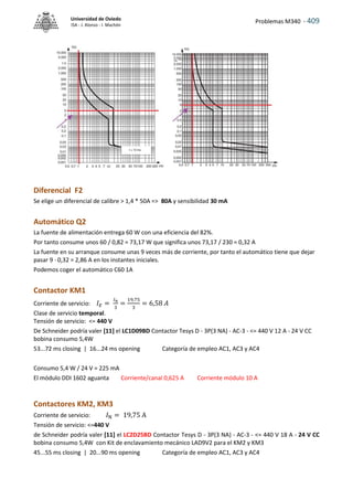 Problemas M340 - 409
Universidad de Oviedo
ISA - J. Alonso - I. Machón
Diferencial F2
Se elige un diferencial de calibre > 1,4 * 50A => 80A y sensibilidad 30 mA
Automático Q2
La fuente de alimentación entrega 60 W con una eficiencia del 82%.
Por tanto consume unos 60 / 0,82 = 73,17 W que significa unos 73,17 / 230 = 0,32 A
La fuente en su arranque consume unas 9 veces más de corriente, por tanto el automático tiene que dejar
pasar 9 · 0,32 = 2,86 A en los instantes iniciales.
Podemos coger el automático C60 1A
Contactor KM1
Corriente de servicio: 𝐼𝐸 =
𝐼𝑛
3
=
19,75
3
= 6,58 𝐴
Clase de servicio temporal.
Tensión de servicio: <= 440 V
De Schneider podría valer [11] el LC1D09BD Contactor Tesys D - 3P(3 NA) - AC-3 - <= 440 V 12 A - 24 V CC
bobina consumo 5,4W
53...72 ms closing | 16...24 ms opening Categoría de empleo AC1, AC3 y AC4
Consumo 5,4 W / 24 V = 225 mA
El módulo DDI 1602 aguanta Corriente/canal 0,625 A Corriente módulo 10 A
Contactores KM2, KM3
Corriente de servicio: 𝐼N = 19,75 A
Tensión de servicio: <=440 V
de Schneider podría valer [11] el LC2D25BD Contactor Tesys D - 3P(3 NA) - AC-3 - <= 440 V 18 A - 24 V CC
bobina consumo 5,4W con Kit de enclavamiento mecánico LAD9V2 para el KM2 y KM3
45...55 ms closing | 20...90 ms opening Categoría de empleo AC1, AC3 y AC4
 