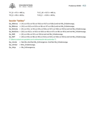 Problemas M340 - 413
Universidad de Oviedo
ISA - J. Alonso - I. Machón
Tr7_8 := X7.t > t#0.1s; Tr17_18 := X17.t > t#0.1s;
Tr9_0 := X9.t > t#15s; Tr19_0 := X19.t > t#15s;
Sección “Salidas”
Qx_AMenos := ( X1.x or X2.x or X3.x or X16.x or X17.x or X18.x) and not Mx_EnSobrecarga;
Qx_BMenos := ( X11.x or X12.x or X13.x or X6.x or X7.x or X8.x) and not Mx_EnSobrecarga;
Qx_MotIzda := (X1.x or X2.x or X3.x or X4.x or X16.x or X17.x or X18.x or X19.x) and not Mx_EnSobrecarga;
Qx_MotDcha := (X11.x or X12.x or X13.x or X14.x or X6.x or X7.x or X8.x or X9.x) and not Mx_EnSobrecarga;
Qx_KME := (X1.x or X6.x or X11.x or X16.x) and not Mx_EnSobrecarga;
Qx_KMT := (X3.x or X4.x or X8.x or X9.x or X13.x or X14.x or X18.x or X19.x) and not Mx_EnSobrecarga;
(* LBlanca estaría en paralelo con la alimentación del automáta *)
Qx_LVerde := Not X0.x And Not Mx_EnEmergencia And Not Mx_EnSobrecarga;
Qx_LAmbar := Mnx_EnSobrecarga;
Qx_LRoja := Mx_EnEmergencia;
 