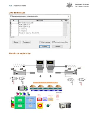 416 - Problemas M340
Universidad de Oviedo
ISA - J. Alonso - I. Machón
Lista de mensajes
Pantalla de explotación
 