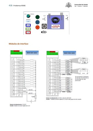 418 - Problemas M340
Universidad de Oviedo
ISA - J. Alonso - I. Machón
Módulos de interface
BMX DDI 1602 BMX DRA 1605
 