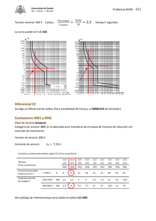 Problemas M340 - 421
Universidad de Oviedo
ISA - J. Alonso - I. Machón
Tensión nominal: 400 V 3 polos.
𝐼𝑎𝑟𝑟𝑎𝑛𝑞𝑢𝑒
𝐼𝑐𝑎𝑙𝑖𝑏𝑟𝑒
=
36,92
16
= 2,3 tiempo 5 segundos
La curva puede ser la C 16A
Diferencial F2
Se elige un Diferencial de calibre 25A y sensibilidad 30 mA (p.e. el A9R81225 de Schneider)
Contactores KM1 y KM2
Clase de servicio temporal.
Categoría de servicio: AC3. Es la adecuada para maniobras de arranque de motores de inducción con
inversión de movimiento
Tensión de servicio: 400 V
Corriente de servicio: 𝐼N = 7,38 𝐴
Del catálogo de Telemecanique sería válido el calibre LC1-D09
 