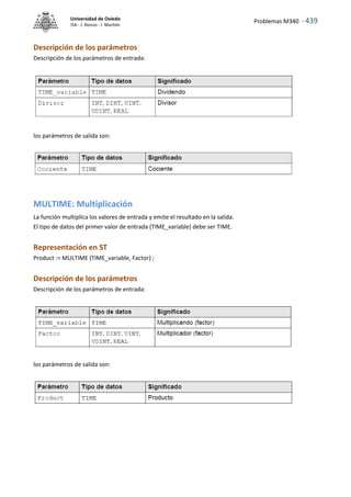 Problemas M340 - 439
Universidad de Oviedo
ISA - J. Alonso - I. Machón
Descripción de los parámetros
Descripción de los parámetros de entrada:
los parámetros de salida son:
MULTIME: Multiplicación
La función multiplica los valores de entrada y emite el resultado en la salida.
El tipo de datos del primer valor de entrada (TIME_variable) debe ser TIME.
Representación en ST
Product := MULTIME (TIME_variable, Factor) ;
Descripción de los parámetros
Descripción de los parámetros de entrada:
los parámetros de salida son:
 