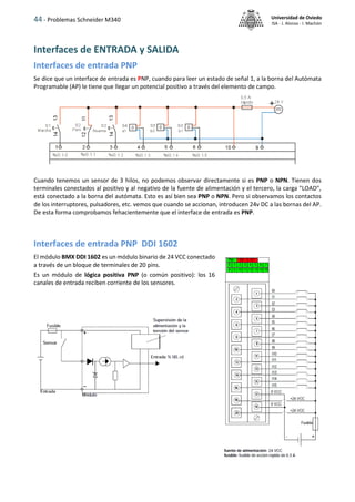 44 - Problemas Schneider M340 Universidad de Oviedo
ISA - J. Alonso - I. Machón
Interfaces de ENTRADA y SALIDA
Interfaces de entrada PNP
Se dice que un interface de entrada es PNP, cuando para leer un estado de señal 1, a la borna del Autómata
Programable (AP) le tiene que llegar un potencial positivo a través del elemento de campo.
Cuando tenemos un sensor de 3 hilos, no podemos observar directamente si es PNP o NPN. Tienen dos
terminales conectados al positivo y al negativo de la fuente de alimentación y el tercero, la carga "LOAD",
está conectado a la borna del autómata. Esto es así bien sea PNP o NPN. Pero si observamos los contactos
de los interruptores, pulsadores, etc. vemos que cuando se accionan, introducen 24v DC a las bornas del AP.
De esta forma comprobamos fehacientemente que el interface de entrada es PNP.
Interfaces de entrada PNP DDI 1602
El módulo BMX DDI 1602 es un módulo binario de 24 VCC conectado
a través de un bloque de terminales de 20 pins.
Es un módulo de lógica positiva PNP (o común positivo): los 16
canales de entrada reciben corriente de los sensores.
 