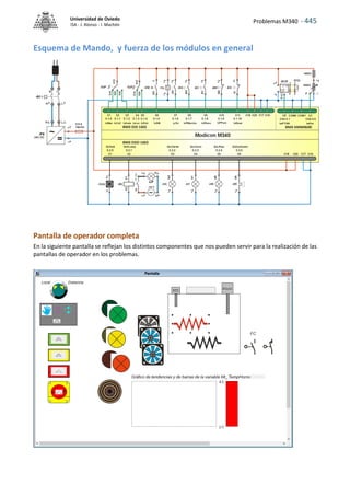 Problemas M340 - 445
Universidad de Oviedo
ISA - J. Alonso - I. Machón
Esquema de Mando, y fuerza de los módulos en general
Pantalla de operador completa
En la siguiente pantalla se reflejan los distintos componentes que nos pueden servir para la realización de las
pantallas de operador en los problemas.
 