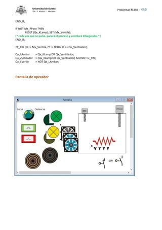 Problemas M340 - 449
Universidad de Oviedo
ISA - J. Alonso - I. Machón
END_IF;
IF NOT Mx_PParo THEN
RESET (Qx_KLamp); SET (Mx_Ventila);
(* cada vez que se pulse, parará el proceso y ventilará 10segundos *)
END_IF;
TP_10s (IN := Mx_Ventila, PT := t#10s, Q => Qx_Ventilador);
Qx_LAmbar := Qx_KLamp OR Qx_Ventilador;
Qx_Zumbador := (Qx_KLamp OR Qx_Ventilador) And NOT Ix_SW;
Qx_LVerde := NOT Qx_LAmbar;
Pantalla de operador
 