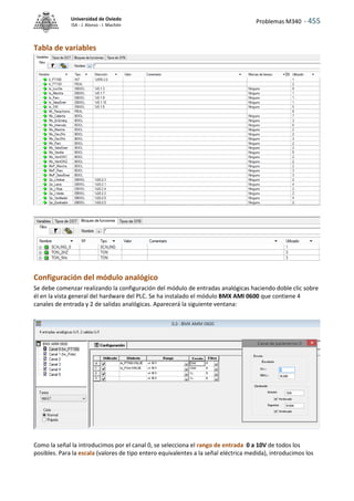 Problemas M340 - 455
Universidad de Oviedo
ISA - J. Alonso - I. Machón
Tabla de variables
Configuración del módulo analógico
Se debe comenzar realizando la configuración del módulo de entradas analógicas haciendo doble clic sobre
él en la vista general del hardware del PLC. Se ha instalado el módulo BMX AMI 0600 que contiene 4
canales de entrada y 2 de salidas analógicas. Aparecerá la siguiente ventana:
Como la señal la introducimos por el canal 0, se selecciona el rango de entrada 0 a 10V de todos los
posibles. Para la escala (valores de tipo entero equivalentes a la señal eléctrica medida), introducimos los
 