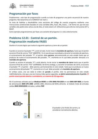 Problemas M340 - 459
Universidad de Oviedo
ISA - J. Alonso - I. Machón
Programación por fases
Emplearemos este tipo de programación cuando se trate de programar una parte secuencial de nuestro
programa. Nos basaremos en el GRAFCET de nivel 2.
Se trata de habilitar y desahabilitar unas secciones del código de nuestro programa mediante unas
instrucciones condicionales basadas en unas variables (Mx_Fase1, Mx_Fase2,.. ) de forma tal, que de esas
variables sólo podrá estar activa una de ellas, el resto estará a 0. Utilizaremos para ello las instruciones SET y
RESET.
Como ejemplo programaremos por fases una variante del programa 5.1 visto anteriormente.
Problema 12.01 · Control de un portón.
Programación mediante FASES
Diseñar el circuito lógico que realice la siguiente apertura y cierre de un portón.
Cuando se acciona el pulsador "P" y esté cerrado, ha de iniciar la maniobra de apertura, hasta que el portón
accione el final de carrera "FCA" (ABIERTO). En el caso de que se produjera, durante la maniobra de apertura,
el accionamiento del pulsador "P", el portón debe pararse, permaneciendo en este estado hasta que se
produzca de nuevo el accionamiento del pulsador, "P", momento en el cual debe proceder denuevo a la
maniobra de apertura.
Cuando se acciona el pulsador "P" y esté abierto, ha de iniciar la maniobra de cierre hasta que el portón
accione el final de carrera "FCC" (CERRADO). De forma análoga, si, durante la maniobra de cierre, se acciona
el pulsador "P", el portón debe pararse, permaneciendo en este estado hasta que se produzca un nuevo
accionamiento del pulsador "P", momento en el cual debe proceder a la maniobra de apertura.
En ambos casos, una vez dada la orden de parada al portón, éste no permanezca en este estado
indefinidamente, sino que, una vez transcurridos quince segundos, se abrirá automaticamente el portón. El
portón estará parado abierto o semiabierto, un máximo de 30 segundos.
PD: El autómata utilizado será un Modicon M340 con CPU BMX P34 2020 en rack BMX XBP 0800, la fuente
de alimentación BMX CPS 2000 (24VDC 20W, eficiencia del 82%) alimenta al módulo mixto de entradas
salidas BMX DDM3202K entradas y salidas PNP.
El pulsador y los finales de carrera, se
consideran normalmente abiertos.
 