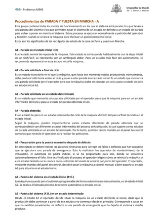 466 - Problemas M340
Universidad de Oviedo
ISA - J. Alonso - I. Machón
Procedimientos de PARADA Y PUESTA EN MARCHA - A
Este grupo contiene todos los modos de funcionamiento en los que el sistema está parado, los que llevan a
una parada del sistema y los que permiten pasar el sistema de un estado de defecto a un estado de parada
para volver a poner en marcha el sistema. Estos procesos se ejecutan normalmente a petición del operador
y también cuando se arranca la máquina para efectuar un posicionamiento inicial.
Estos son los significados de los rectágulos de estado de la zona de Paro y puesta en Marcha.
A1 - Parada en el estado inicial (CI)
Es el estado normal de reposo de la máquina. Este estado se corresponde habitualmente con la etapa inicial
de un GRAFCET, se representa por un rectángulo doble. Para un estudio más fácil del automatismo, se
recomienda representar en este estado inicial la máquina.
A2 - Parada solicitada a final de ciclo
Es un estado transitorio en el que la máquina, que hasta ese momento estaba produciendo normalmente,
debe producir sólo hasta acabar el ciclo y pasar a estar parada en el estado inicial. Es un estado que memoriza
una parada solicitada por el operador para que la máquina acabe de ejecutar un ciclo y pase a estado de paro
en estado inicial A1.
A3 - Parada solicitada en un estado determinado
Es un estado que memoriza una parada solicitada por el operador para que la máquina pare en un estado
intermedio del ciclo y pase al estado de parada obtenida en A4.
A4 - Parada obtenida
Es un estado de paro en un estado intermedio del ciclo de la máquina distinto del paro al final del ciclo en el
estado inicial.
Según la máquina, pueden implementarse varios estados diferentes de parada obtenida que se
corresponderán con diferentes estados intermedios del proceso de fabricación, lo cual supone varios estados
de parada solicitada en un estado determinado. Por lo tanto, existirán tantos mandos en el panel de control
como los que necesite el operador para realizar las peticiones.
A5 - Preparación para la puesta en marcha después de defecto
En este estado se deben realizar las acciones necesarias para corregir los fallos o defectos que han supuesto
que se ejecutara una parada de emergencia. Esto lo realizarán los operarios de mantenimiento de la
instalación, el autómata les podrá indicar, si se ha programado para ello, dónde se encuentra
aproximadamente el fallo. Una vez finalizado el proceso el operador elegirá cómo se reinicia la máquina. A
este estado también se le conoce como selección del modo de reinicio por parte del operador. El operador,
mediante mandos del panel de control, decidirá pasar la máquina a control manual, o bien pasarla al estado
A6 para situarla en el estado inicial.
A6 - Puesta del sistema en el estado inicial (P.O.)
La máquina es puesta por el autómata programable de forma automática o manualmente, en el estado inicial
A6. Se realiza el llamado proceso de retorno automático al estado inicial.
A7 - Puesta del sistema (P.O.) en un estado determinado
Desde el estado A7 el operador decide situar la máquina en un estado diferente al inicial, dado que la
producción debe continuar a partir de ese estado y no comenzar desde el principio. Corresponde a casos en
que ha existido previamente un defecto o una parada de emergencia que ha dejado el sistema a medio
producir.
 