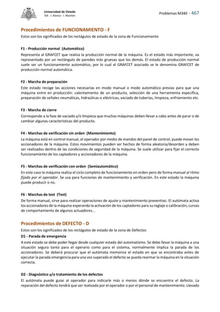 Problemas M340 - 467
Universidad de Oviedo
ISA - J. Alonso - I. Machón
Procedimientos de FUNCIONAMIENTO - F
Estos son los significados de los rectágulos de estado de la zona de Funcionamiento
F1 - Producción normal (Automático)
Representa al GRAFCET que realiza la producción normal de la máquina. Es el estado más importante, va
representado por un rectángulo de paredes más gruesas que los demás. El estado de producción normal
suele ser un funcionamiento automático, por lo cual al GRAFCET asociado se le denomina GRAFCET de
producción normal automática.
F2 - Marcha de preparación
Este estado recoge las acciones necesarias en modo manual o modo automático previas para que una
máquina entre en producción: calentamiento de un producto, selección de una herramienta específica,
preparación de señales neumáticas, hidraúlicas o eléctricas, vaciado de tuberías, limpieza, enfriamiento etc.
F3 - Marcha de cierre
Corresponde a la fase de vaciado y/o limpieza que muchas máquinas deben llevar a cabo antes de parar o de
cambiar algunas características del producto.
F4 - Marchas de verificación sin orden (Mantenimiento)
La máquina está en control manual, el operador por medio de mandos del panel de control, puede mover los
accionadores de la máquina. Estos movimientos pueden ser hechos de forma aleatoria/desorden y deben
ser realizados dentro de las condiciones de seguridad de la máquina. Se suele utilizar para fijar el correcto
funcionamiento de los captadores y accionadores de la máquina.
F5 - Marchas de verificación con orden (Semiautomático)
En este caso la máquina realiza el ciclo completo de funcionamiento en orden pero de forma manual al ritmo
fijado por el operador. Se usa para funciones de mantenimiento y verificación. En este estado la máquina
puede producir o no.
F6 - Marchas de test (Test)
De forma manual, sirve para realizar operaciones de ajuste y mantenimiento preventivo. El autómata activa
los accionadores de la máquina esperando la activación de los captadores para su reglaje o calibración, curvas
de comportamiento de algunos actuadores...
Procedimientos de DEFECTO - D
Estos son los significados de los rectágulos de estado de la zona de Defectos
D1 - Parada de emergencia
A este estado se debe poder llegar desde cualquier estado del automatismo. Se debe llevar la máquina a una
situación segura tanto para el operario como para el sistema, normalmente implica la parada de los
accionadores. Se deberá procurar que el autómata memorice el estado en que se encontraba antes de
ejecutar la parada emergencia para una vez superado el defecto se pueda rearmar la máquina en la situación
correcta.
D2 - Diagnóstico y/o tratamiento de los defectos
El autómata puede guiar al operador para indicarle más o menos dónde se encuentra el defecto. La
reparación del defecto tendrá que ser realizada por el operador o por el personal de mantenimiento. Llevado
 