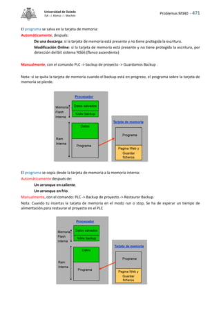 Problemas M340 - 471
Universidad de Oviedo
ISA - J. Alonso - I. Machón
El programa se salva en la tarjeta de memoria:
Automáticamente, después:
De una descarga: si la tarjeta de memoria está presente y no tiene protegida la escritura.
Modificación Online: si la tarjeta de memoria está presente y no tiene protegida la escritura, por
detección del bit sistema %S66 (flanco ascendente)
Manualmente, con el comando PLC -> backup de proyecto -> Guardamos Backup .
Nota: si se quita la tarjeta de memoria cuando el backup está en progreso, el programa sobre la tarjeta de
memoria se pierde.
El programa se copia desde la tarjeta de memoria a la memoria interna:
Automáticamente después de:
Un arranque en caliente.
Un arranque en frio.
Manualmente, con el comando: PLC -> Backup de proyecto -> Restaurar Backup.
Nota: Cuando tu insertas la tarjeta de memoria en el modo run o stop, Se ha de esperar un tiempo de
alimentación para restaurar el proyecto en el PLC
 