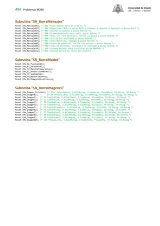 494 - Problemas M340
Universidad de Oviedo
ISA - J. Alonso - I. Machón
Subrutina "SR_BorraMensajes"
Reset (Mx_Mensaje01); (* M01 Pulse Rearme para ir a A1 CI *)
Reset (Mx_Mensaje02); (* M02 Seleccione [Auto y pulse Ack] o [Manual y (Manten o Semiaut) y pulse Ack] *)
Reset (Mx_Mensaje03); (* M03 rellene la petaca y pulse Marcha *)
Reset (Mx_Mensaje04); (* M04 En mantenimiento para salir pulse Rearme *)
Reset (Mx_Mensaje05); (* M05 Pieza sin cara metálica, retire la pieza y pulse Rearme *)
Reset (Mx_Mensaje06); (* M06 Corrija los problemas y pulse Rearme *)
Reset (Mx_Mensaje07); (* M07 Falta Material, reponga y pulse Marcha *)
Reset (Mx_Mensaje08); (* M08 Exceso de material, retire las piezas y pulse Rearme *)
Reset (Mx_Mensaje09); (* M09 Fallo de sensores, sustituya el averiado y pulse Rearme *)
Reset (Mx_Mensaje10); (* M10 Sistema parado, para continuar pulse MARCHA *)
Reset (Mx_Mensaje11); (* M11 Sistema parará al Final del Ciclo*)
Subrutina "SR_BorraModos"
Reset (Mx_A6_PuestaEnEI);
Reset (Mx_A1_ParadaEnEI);
Reset (Mx_F2_MarchaPreparacion);
Reset (Mx_F1_ProduccionNormal);
Reset (Mx_F5_SemiAutom);
Reset (Mx_F4_Mantenimiento);
Reset (Mx_D2_DiagnosticoErrores);
Subrutina "SR_BorraImagenes"
Reset (Mx_Imagen_Inicial); (* IIni PetacaVacía, V.AlimRecog, V.ExpRecog, PinzaAbta, EV.Recog, EH.Recog *)
Reset (Mx_Imagen0); (* I0 PetacaLlena, V.AlimRecog, V.ExpRecog, PinzaAbta, EV.Recog, EH.Recog *)
Reset (Mx_Imagen1); (* I1 CuboEnAlim, V.AlimExtend, V.ExpRecog, PinzaAbta, EV.Recog, EH.Recog *)
Reset (Mx_Imagen2); (* I2 CuboEnAlim, V.AlimRecog, V.ExpRecog, PinzaAbta, EV.Recog, EH.Recog *)
Reset (Mx_Imagen3); (* I3 CuboEnAlim, V.AlimExtend, V.ExpRecog, PinzaAbta, EV.Recog, EH.Recog *)
Reset (Mx_Imagen4); (* I4 CuboEnPinza, V.AlimRecog, V.ExpRecog, PinzaCda, EV.Recog, EH.Recog *)
Reset (Mx_Imagen5); (* I5 CuboEnPinzaGiro, V.AlimRecog, V.ExpRecog, PinzaCda, EV.Recog, EH.Recog *)
Reset (Mx_Imagen6); (* I6 CuboEnPinza, V.AlimRecog, V.ExpRecog, PinzaCda, EV.Recog, EH.Extend *)
Reset (Mx_Imagen7); (* I7 CuboEnExpul, V.AlimRecog, V.ExpRecog, PinzaAbta, EV.Extend, EH.Extend *)
Reset (Mx_Imagen8); (* I8 CuboEnExpul, V.AlimRecog, V.ExpRecog, PinzaAbta, EV.Recog, EH.Extend *)
Reset (Mx_Imagen9); (* I9 CuboEnExpul, V.AlimRecog, V.ExpRecog, PinzaAbta, EV.Recog, EH.Recog *)
Reset (Mx_Imagen10); (* I10 PetacaLlena, V.AlimRecog, V.ExpExtend, PinzaAbta, EV.Recog, EH.Recog *)
 