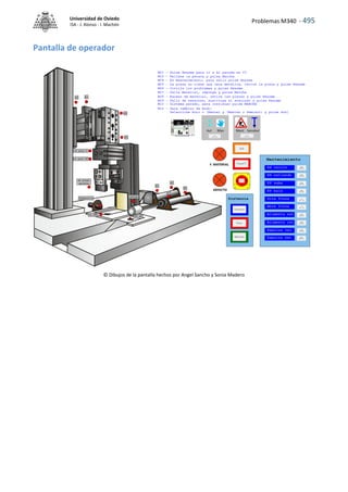 Problemas M340 - 495
Universidad de Oviedo
ISA - J. Alonso - I. Machón
Pantalla de operador
© Dibujos de la pantalla hechos por Angel Sancho y Sonia Madero
 