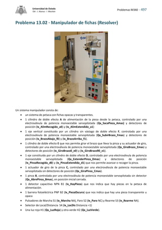 Problemas M340 - 497
Universidad de Oviedo
ISA - J. Alonso - I. Machón
Problema 13.02 · Manipulador de fichas (Resolver)
Un sistema manipulador consta de:
 un sistema de petaca con fichas opacas y transparentes.
 1 cilindro de doble efecto A de alimentación de la pieza desde la petaca, controlado por una
electroválvula de potencia monoestable servopilotada (Qx_SacaPieza_Amas) y detectores de
posición (Ix_AlimRecogido_a0) y (Ix_AlimExtendido_a1)
 1 eje vertical constituido por un cilindro sin vástago de doble efecto F, controlado por una
electroválvula de potencia monoestable servopilotada (Qx_SubirBrazo_Fmas) y detectores de
posición (Ix_BrazoAbajo_f0) y (Ix_BrazoArriba_f1).
 1 cilindro de doble efecto E que nos permite girar el brazo que lleva la pinza y su actuador de giro,
controlado por una electroválvula de potencia monoestable servopilotada (Qx_GiraBrazo_Emas) y
detectores de posición (Ix_GiroBrazo0_e0) y (Ix_GiroBrazo90_e1).
 1 eje constituido por un cilindro de doble efecto D, controlado por una electroválvula de potencia
monoestable servopilotada (Qx_ExtenderPinza_Dmas) y detectores de posición
(Ix_PinzaRecogida_d0) y (Ix_PinzaExtendida_d1) que nos permite avanzar o recoger la pinza.
 1 actuador de giro de la pinza C, controlado por una electroválvula de potencia monoestable
servopilotada sin detectores de posición (Qx_GiraPinza_Cmas).
 1 pinza B, controlada por una electroválvula de potencia monoestable servopilotada sin detector
(Qx_AbrePinza_Bmas), en posición inicial cerrada.
 1 detector capacitivo NPN B1 (Ix_HayPieza) que nos indica que hay piezas en la petaca de
alimentación.
 1 barrera fotoeléctrica PNP B2 (Ix_PiezaOscura) que nos indica que hay una pieza transparente u
opaca
 Pulsadores de Marcha S1 (Ix_Marcha NA), Paro S2 (Ix_Paro NC) y Rearme S3 (Ix_Rearme NA).
 Selector de Local/Distancia S4 (Ix_LocDis Distancia =1)
 Una luz roja H1 (Qx_LuzRoja) y otra verde H2 (Qx_LuzVerde).
 