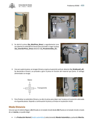 Problemas M340 - 499
Universidad de Oviedo
ISA - J. Alonso - I. Machón
3. Se abrirá la pinza (Qx_AbrePinza_Bmas) y seguidamente (una
vez abierta) se extenderá el brazo para proceder a coger la pieza
(Qx_ExtenderPinza_Dmas) detector (Ix_PinzaExtendida_d1) .
4. Una vez sujeta la pieza, se recoge el brazo y se gira a la posición vertical, detector (Ix_GiroBrazo0_e0).
Se desciende el brazo y se procede a girar la pinza en función del material que porte. El vástago
alimentador se recoge.
5. Para finalizar se extiende el brazo y se abre la pinza para dejar caer la pieza en la posición adecuada
en el guarda-piezas. Dejando a continuación la pinza y el brazo en la posición inicial.
Modo Distancia
Una vez que el sistema llegue a A1 (Parada en el estado inicial) desde A6 (Puesta en el estado inicial) a través
de un rearme, se puede elegir:
 ir a Producción Normal (modo automático) seleccionando Mando Automático y pulsando Marcha.
Opaca
Transparente
 