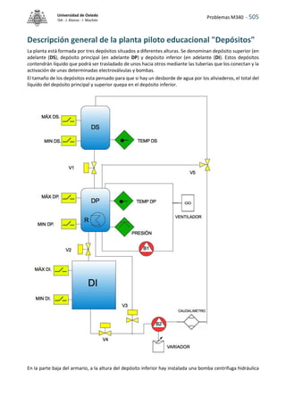 Problemas M340 - 505
Universidad de Oviedo
ISA - J. Alonso - I. Machón
Descripción general de la planta piloto educacional "Depósitos"
La planta está formada por tres depósitos situados a diferentes alturas. Se denominan depósito superior (en
adelante (DS), depósito principal (en adelante DP) y depósito inferior (en adelante (DI). Estos depósitos
contendrán líquido que podrá ser trasladado de unos hacia otros mediante las tuberías que los conectan y la
activación de unas determinadas electroválvulas y bombas.
El tamaño de los depósitos esta pensado para que si hay un desborde de agua por los aliviaderos, el total del
líquido del depósito principal y superior quepa en el depósito inferior.
En la parte baja del armario, a la altura del depósito inferior hay instalada una bomba centrifuga hidráulica
 