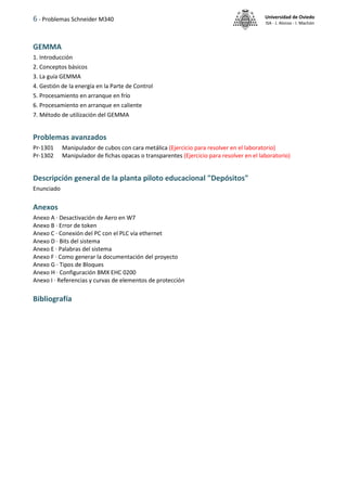 6 - Problemas Schneider M340 Universidad de Oviedo
ISA - J. Alonso - I. Machón
GEMMA
1. Introducción
2. Conceptos básicos
3. La guía GEMMA
4. Gestión de la energía en la Parte de Control
5. Procesamiento en arranque en frío
6. Procesamiento en arranque en caliente
7. Método de utilización del GEMMA
Problemas avanzados
Pr-1301 Manipulador de cubos con cara metálica (Ejercicio para resolver en el laboratorio)
Pr-1302 Manipulador de fichas opacas o transparentes (Ejercicio para resolver en el laboratorio)
Descripción general de la planta piloto educacional "Depósitos"
Enunciado
Anexos
Anexo A · Desactivación de Aero en W7
Anexo B · Error de token
Anexo C · Conexión del PC con el PLC vía ethernet
Anexo D · Bits del sistema
Anexo E · Palabras del sistema
Anexo F · Como generar la documentación del proyecto
Anexo G · Tipos de Bloques
Anexo H · Configuración BMX EHC 0200
Anexo I · Referencias y curvas de elementos de protección
Bibliografía
 