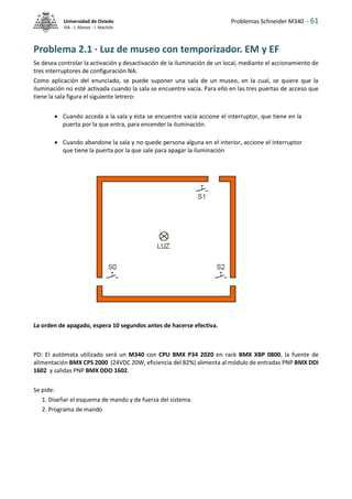 Problemas Schneider M340 - 61
Universidad de Oviedo
ISA - J. Alonso - I. Machón
Problema 2.1 · Luz de museo con temporizador. EM y EF
Se desea controlar la activación y desactivación de la iluminación de un local, mediante el accionamiento de
tres interruptores de configuración NA.
Como aplicación del enunciado, se puede suponer una sala de un museo, en la cual, se quiere que la
iluminación no esté activada cuando la sala se encuentre vacía. Para ello en las tres puertas de acceso que
tiene la sala figura el siguiente letrero:
 Cuando acceda a la sala y ésta se encuentre vacía accione el interruptor, que tiene en la
puerta por la que entra, para encender la iluminación.
 Cuando abandone la sala y no quede persona alguna en el interior, accione el interruptor
que tiene la puerta por la que sale para apagar la iluminación
La orden de apagado, espera 10 segundos antes de hacerse efectiva.
PD: El autómata utilizado será un M340 con CPU BMX P34 2020 en rack BMX XBP 0800, la fuente de
alimentación BMX CPS 2000 (24VDC 20W, eficiencia del 82%) alimenta al módulo de entradas PNP BMX DDI
1602 y salidas PNP BMX DDO 1602.
Se pide:
1. Diseñar el esquema de mando y de fuerza del sistema.
2. Programa de mando
 