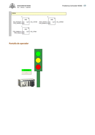 Problemas Schneider M340 - 69
Universidad de Oviedo
ISA - J. Alonso - I. Machón
Pantalla de operador
 