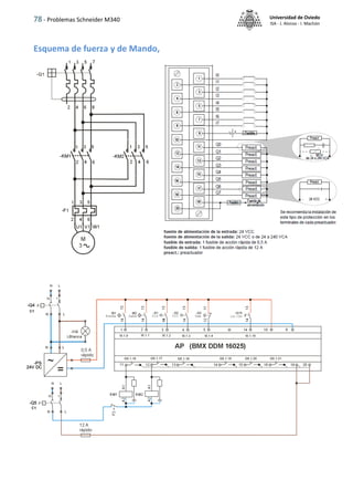 78 - Problemas Schneider M340 Universidad de Oviedo
ISA - J. Alonso - I. Machón
Esquema de fuerza y de Mando,
 