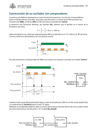 Problemas Schneider M340 - 83
Universidad de Oviedo
ISA - J. Alonso - I. Machón
Construcción de un oscilador con comparadores
Lo primero que debemos plantearnos es a que frecuencia lo queremos. Si es de 1Hz, no hay problema.
Existe un bit del sistema, el bit %S6, que oscila a esa frecuencia. Lo mismo que el %S4 que tiene una
frecuencia de 100Hz, el %S5 de 10Hz y el %S7 que tiene un periodo de 1 minuto.
Si queremos otra frecuencia diferente, por ejemplo 2Hz, sabemos que el periodo es el inverso de la
frecuencia, por tanto,
𝑇 =
1
𝑓
=
1
2
= 0,5 𝑠 = 500 𝑚𝑠
deberemos generar una señal que tenga de periodo 500 ms y esté 250 ms en "1" y 250 ms en "0" de forma
continua mientras lo demandemos con una señal de control.
Para ello lanzaremos un temporizador de 500ms con retraso a la conexión y activado con la señal "Control".
Cuando el valor actual del temporización llegue al valor de preselección, 500 ms, el valor actual quedará fijo
y la salida binaria T_Osc2HZ.Q pasará a valer "1" lógico.
Mediante un comparador podemos saber si estamos dentro de los primeros 250 ms del ciclo cuando la señal
de control está activa y con ello poner a "1" la salida Mx_Osc2HZ.
 