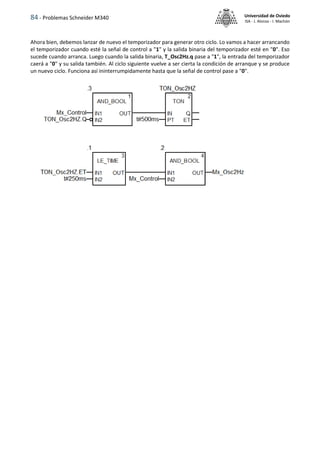 84 - Problemas Schneider M340 Universidad de Oviedo
ISA - J. Alonso - I. Machón
Ahora bien, debemos lanzar de nuevo el temporizador para generar otro ciclo. Lo vamos a hacer arrancando
el temporizador cuando esté la señal de control a "1" y la salida binaria del temporizador esté en "0". Eso
sucede cuando arranca. Luego cuando la salida binaria, T_Osc2Hz.q pase a "1", la entrada del temporizador
caerá a "0" y su salida también. Al ciclo siguiente vuelve a ser cierta la condición de arranque y se produce
un nuevo ciclo. Funciona así ininterrumpidamente hasta que la señal de control pase a "0".
 