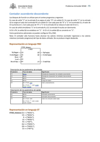 Problemas Schneider M340 - 95
Universidad de Oviedo
ISA - J. Alonso - I. Machón
Contador ascendente-descendente
Los bloques de función se utilizan para el conteo progresivo y regresivo.
En caso de señal "1" en la entrada R se asigna el valor "0" a la salida CV. En caso de señal "1" en la entrada
LD se asigna el valor de la entrada PV a la salida CV. Con cada paso de "0" a "1" en la entrada CU, el valor de
CV aumenta en 1. Con cada paso de "0" a "1" en la entrada CD se reduce el valor de CV en 1.
En caso de señal simultánea "1" en la entrada R y LD, la entrada R resulta ser dominante.
Si CV ≥ PV, la salida QU se establece en "1". Si CV ≤ 0, la salida QD se convierte en "1".
Como parámetros adicionales se pueden configurar EN y ENO.
Nota: El contador sólo funciona hasta alcanzar los valores mínimos (contador regresivo) o los valores
máximos (contador progresivo) del tipo de datos utilizado. No se produce ningún desborde.
Representación en lenguaje FBD
Representación en lenguaje ST
CTUD_Instance (CU := (*BOOL*),
CD := (*BOOL*),
R := (*BOOL*),
LD := (*BOOL*),
PV := (*INT*),
QU => (*BOOL*),
QD => (*BOOL*),
CV => (*INT*));
 