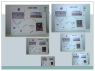 El autorretrato y collage