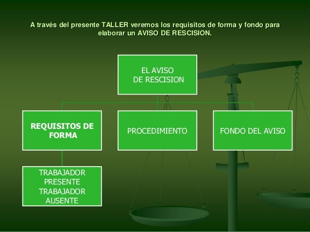 El aviso de rescision