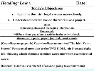 Warm –up – pens, paper, journal, books, note
(Copy diagram page 281) Copy the diagram marked ‘The Irish Court
System’. Pay special attention to the TWO SIDES, left blue and right
red, showing which examine criminal cases and which examine civil
cases.
(Discuss) Have you ever heard of anyone going to a courtroom?
Homework
Will be a short 5-10 minute activity in the activity book.
Skills
Expressing ideas and managing information.
Today's Objectives
1. Examine the Irish legal system more closely.
2. Understand how we divide the work like a project.
Heading: Law 3 Date:
 