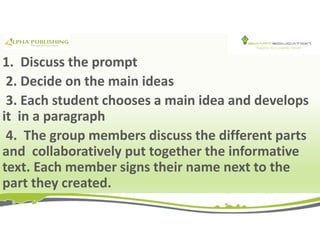 1. Discuss the prompt
2. Decide on the main ideas
3. Each student chooses a main idea and develops
it in a paragraph
4. The group members discuss the different parts
and collaboratively put together the informative
text. Each member signs their name next to the
part they created.
 