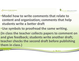 •Model how to write comments that relate to
content and organization; comments that help
students write a better draft
•Use symbols to proofread the same writing.
(In class the teacher collects papers to comment on
and give feedback; students write another draft;
teacher checks the second draft before publishing
them in class.)
 