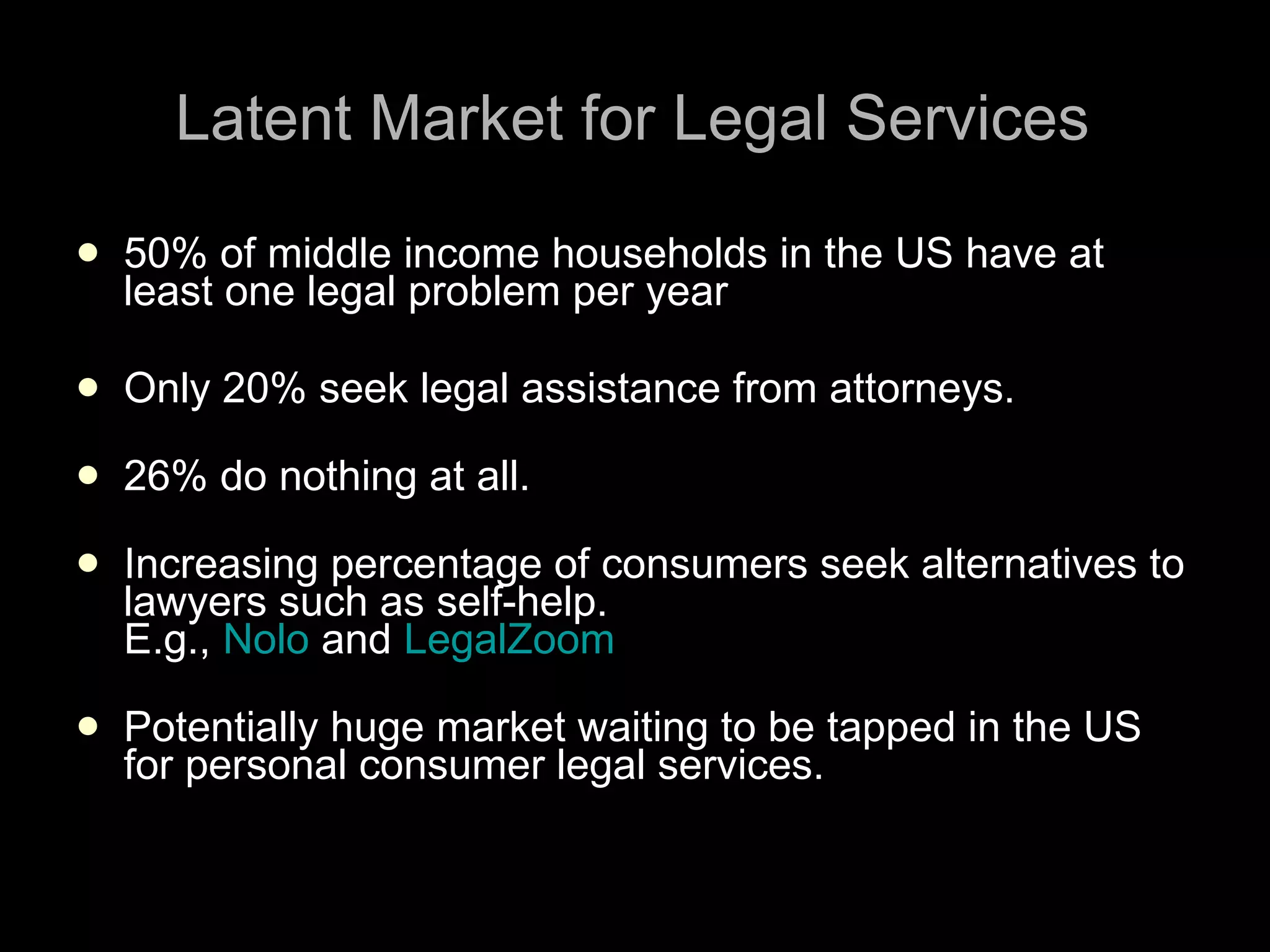 Latent Market for Legal Services 50% of middle income households in the US have at least one legal problem per year Only 20% seek legal assistance from attorneys. 26% do nothing at all.  Increasing percentage of consumers seek alternatives to lawyers such as self-help. E.g.,  Nolo  and  LegalZoom Potentially huge market waiting to be tapped in the US for personal consumer legal services. 