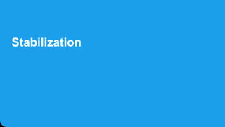 Stabilization
 