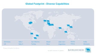 Global Footprint - Diverse Capabilities
Germany
UK
Italy I
Italy II
San Morino
Turkey
Brazil
Peru
USA I & II
Argentina
Korea
China
India
Malaysia
53 |
 