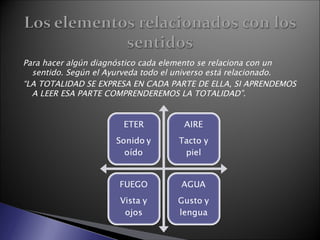 Para hacer algún diagnóstico cada elemento se relaciona con un
  sentido. Según el Ayurveda todo el universo está relacionado.
“LA TOTALIDAD SE EXPRESA EN CADA PARTE DE ELLA, SI APRENDEMOS
  A LEER ESA PARTE COMPRENDEREMOS LA TOTALIDAD”.
 
