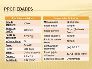 Propiedades