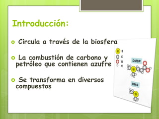 Introducción:Circula a través de la biosfera  La combustión de carbono y petróleo que contienen azufre  Se transforma en diversos compuestos 