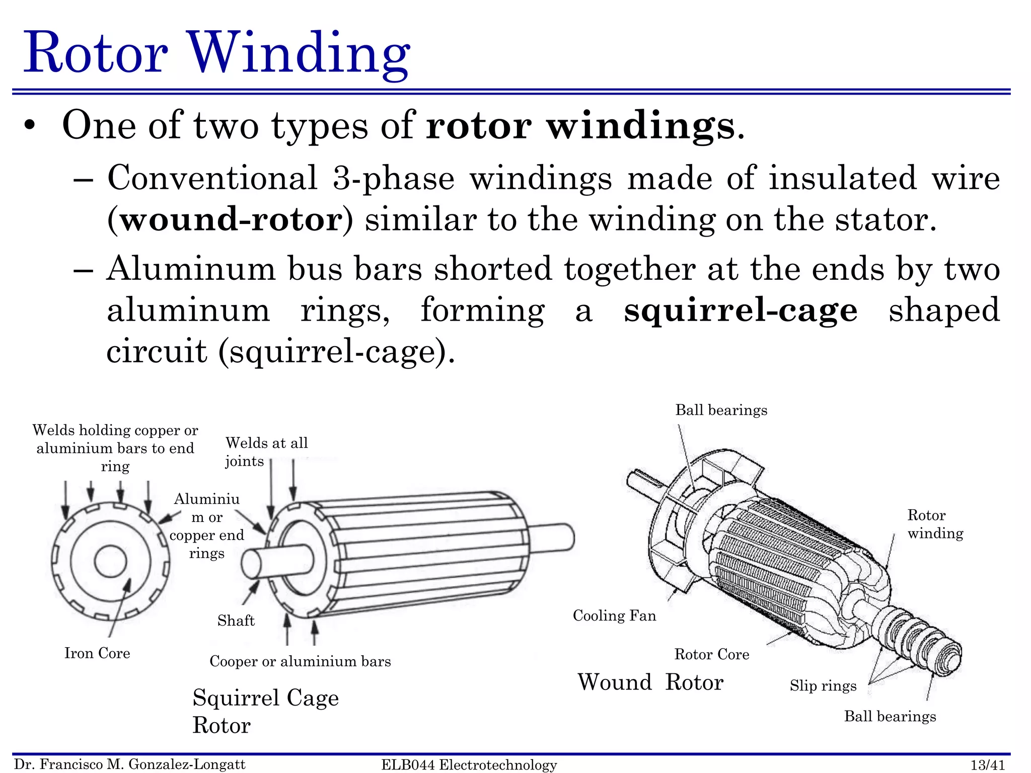 Dr. Francisco M. Gonzalez-Longatt 13/41ELB044 Electrotechnology
Rotor Winding
• One of two types of rotor windings.
– Conventional 3-phase windings made of insulated wire
(wound-rotor) similar to the winding on the stator.
– Aluminum bus bars shorted together at the ends by two
aluminum rings, forming a squirrel-cage shaped
circuit (squirrel-cage).
Welds at all
joints
Shaft
Iron Core
Cooper or aluminium bars
Welds holding copper or
aluminium bars to end
ring
Aluminiu
m or
copper end
rings
Rotor Core
Rotor
winding
Slip rings
Ball bearings
Cooling Fan
Ball bearings
Squirrel Cage
Rotor
Wound Rotor
 
