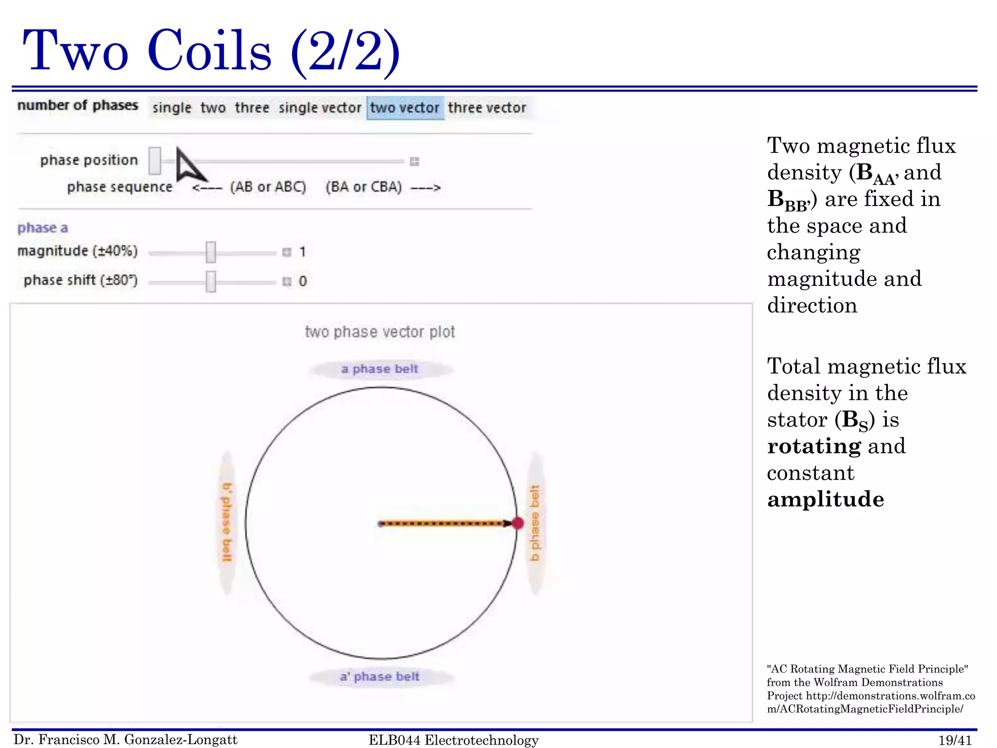 Dr. Francisco M. Gonzalez-Longatt 19/41ELB044 Electrotechnology
Two Coils (2/2)
Two magnetic flux
density (BAA’ and
BBB’) are fixed in
the space and
changing
magnitude and
direction
Souce: ACRotatingMagneticFieldPrinciple.cdf
Total magnetic flux
density in the
stator (BS) is
rotating and
constant
amplitude
"AC Rotating Magnetic Field Principle"
from the Wolfram Demonstrations
Project http://demonstrations.wolfram.co
m/ACRotatingMagneticFieldPrinciple/
 