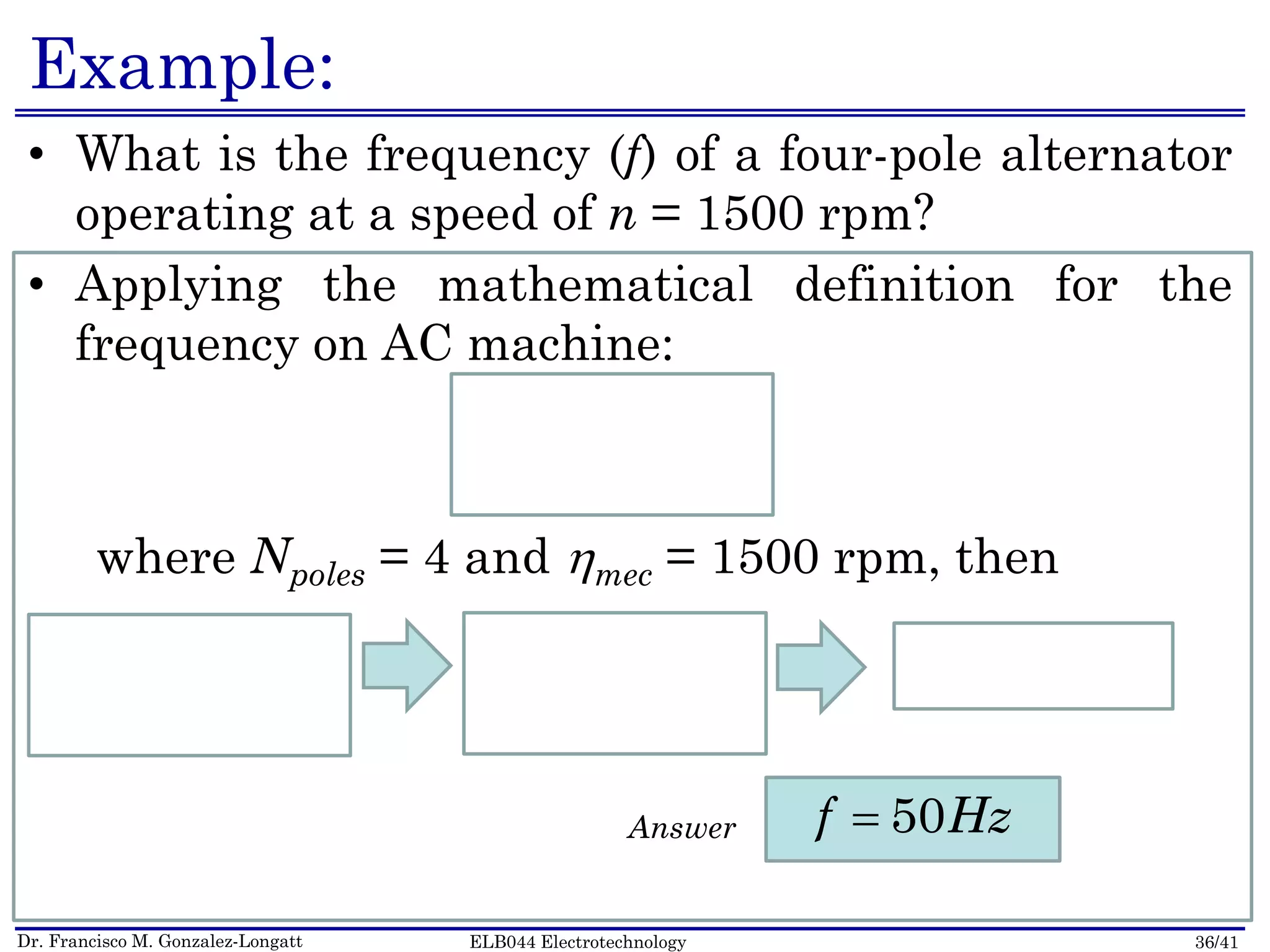 Dr. Francisco M. Gonzalez-Longatt 36/41ELB044 Electrotechnology
Example:
• What is the frequency (f) of a four-pole alternator
operating at a speed of n = 1500 rpm?
• Applying the mathematical definition for the
frequency on AC machine:
where Npoles = 4 and mec = 1500 rpm, then
 4 1500
120
f 120
polesN
f n 50f Hz
120
poles
e
N
f n
50f HzAnswer
 