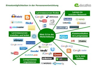 Einsatzmöglichkeiten in der Personenentwicklung
 