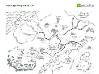 Der lange Weg zur PE 2.0
 