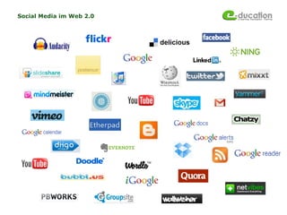 Social Media im Web 2.0
 
