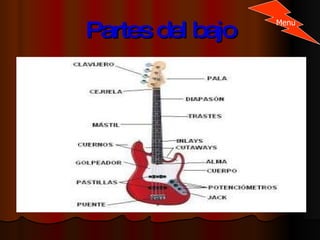 Partes del bajo Menu 