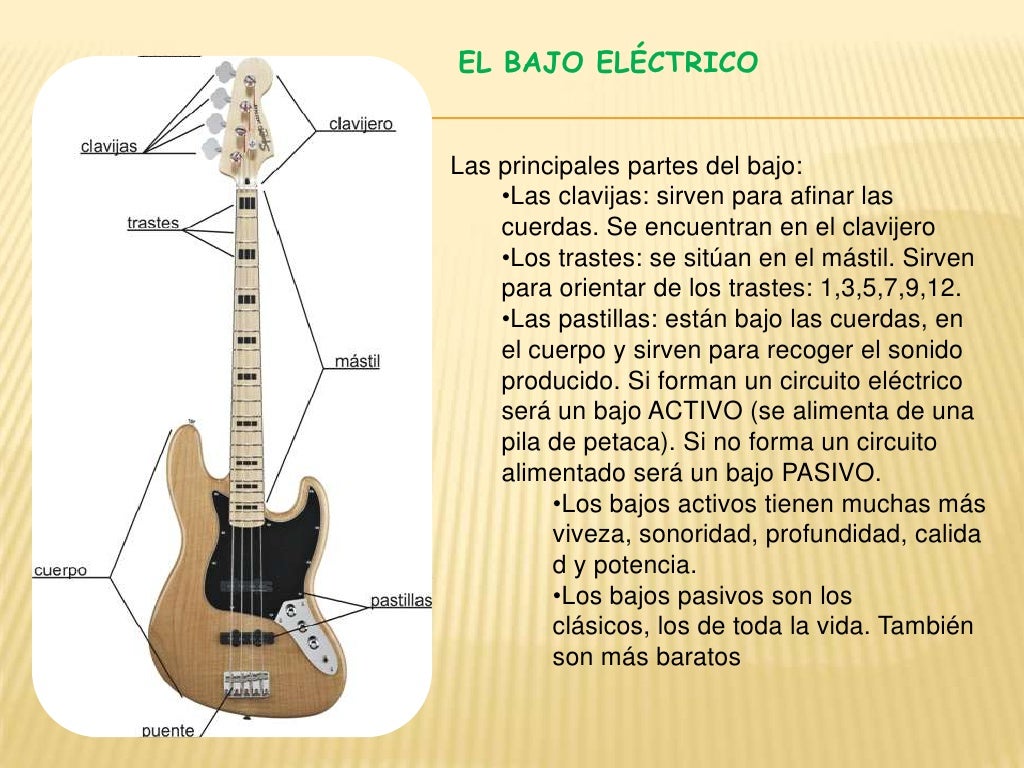 Tutorial Para Bajo De 4 Cuerdas