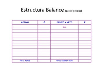 Estructura Balance (para ejercicios)

 ACTIVO        €      PASIVO Y NETO        €
                            Neto




TO...